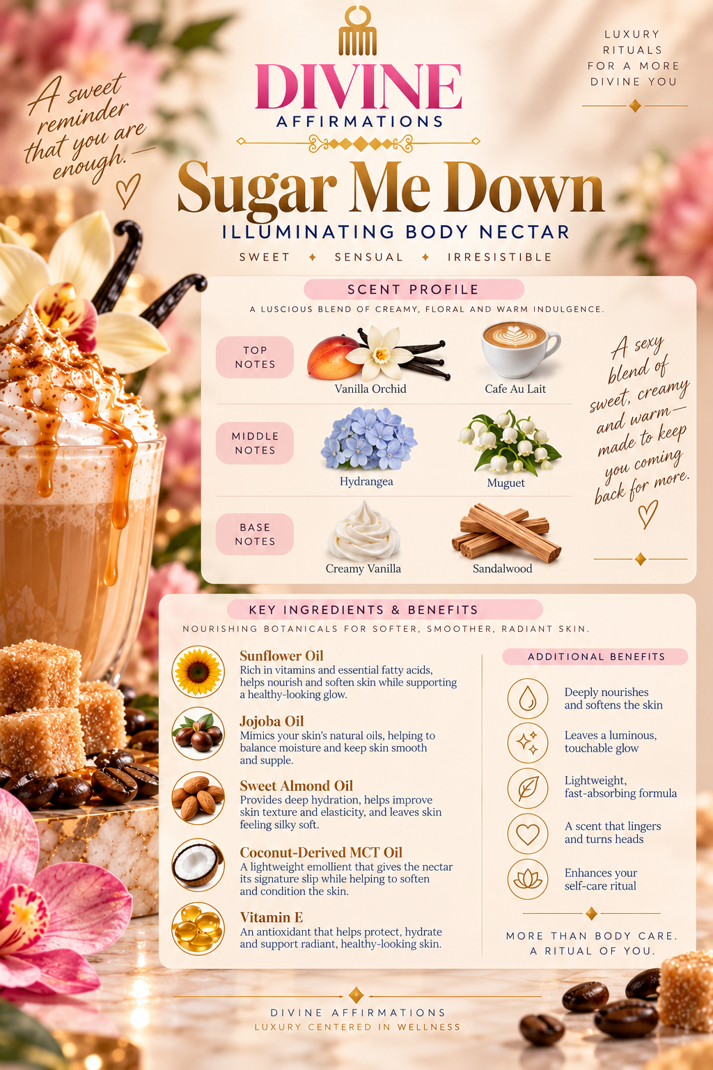 Sugar Me Down — Illuminating Body Nectar