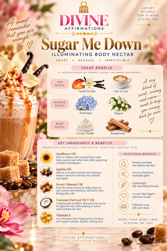 Sugar Me Down — Illuminating Body Nectar